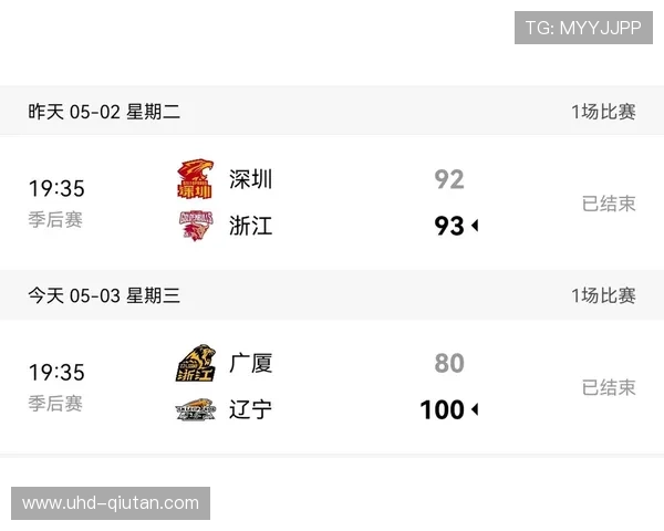 CBA联盟研究季后赛赛制改革，增加比赛悬念